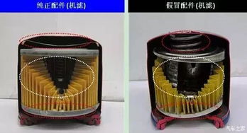 还在省这些钱？这些保养真不能省！