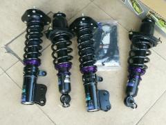 深圳比亚迪汽车配件市场 价格、批发与购买指南